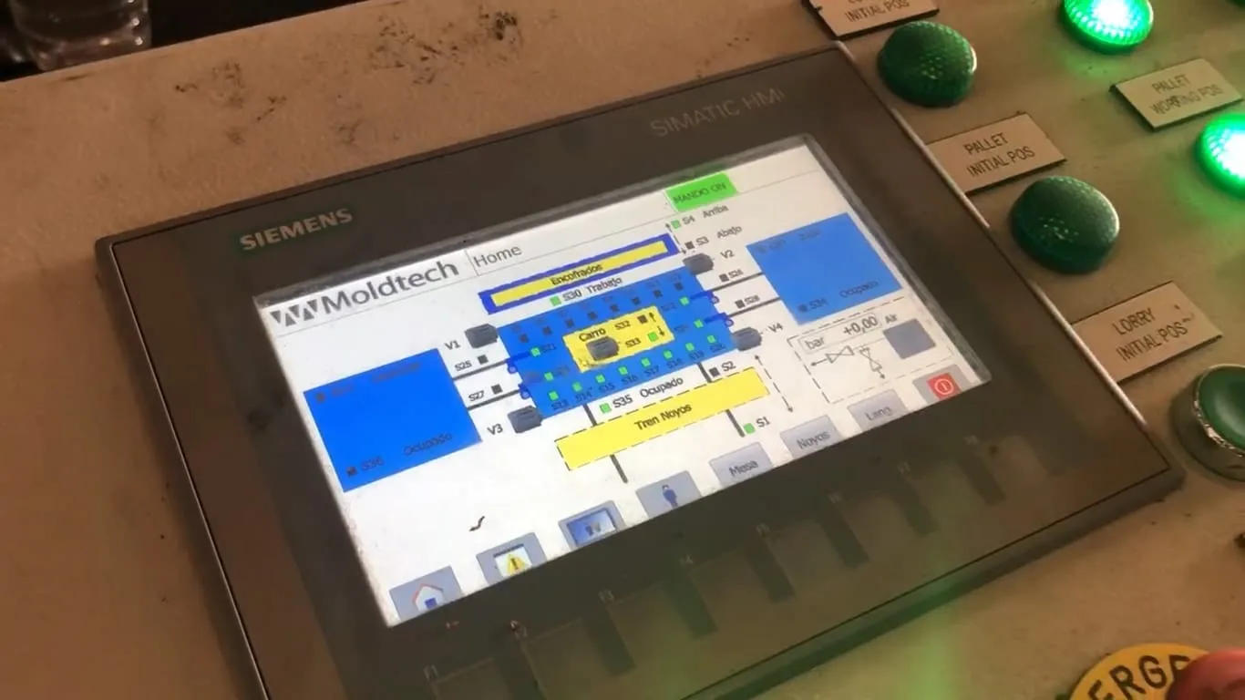 Automatization of circulation line